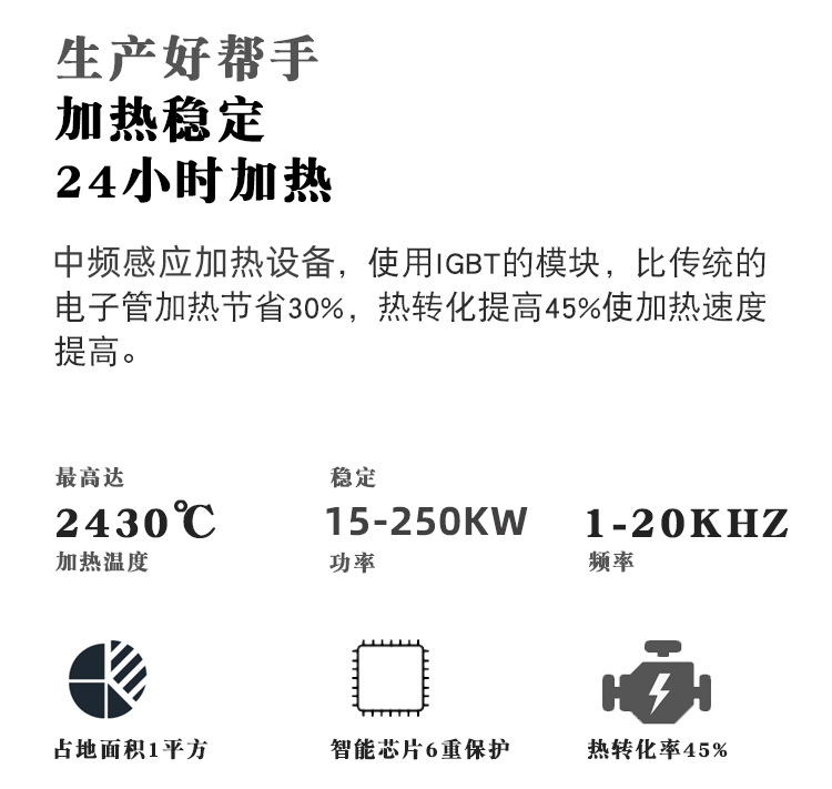 中频91视频下载链接加热设备HTM-110AB 110KW中频熔炼炉(图2)